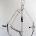 学习素描打形的方法和技巧都有哪些？