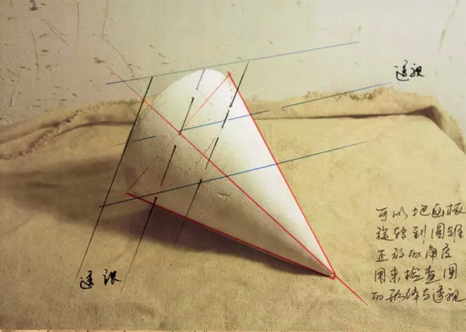 素描基础，学素描