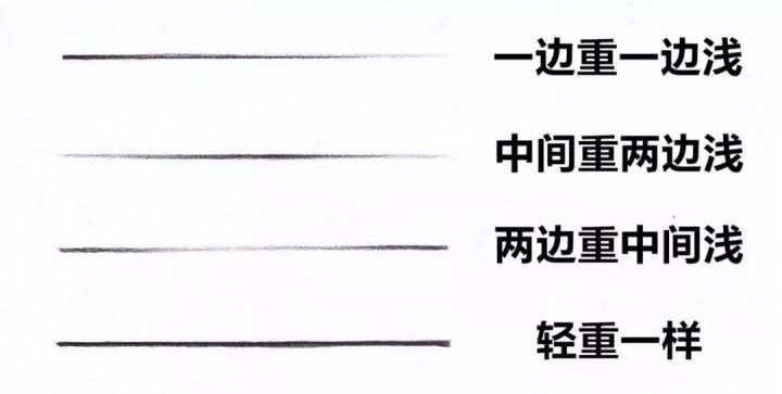 常用的排线方式