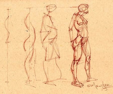 人体结构素描 人体结构素描