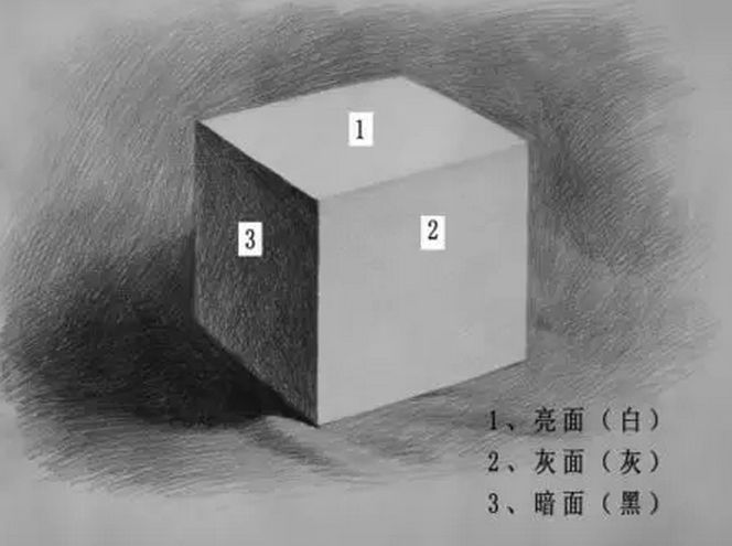 素描黑白灰正方体