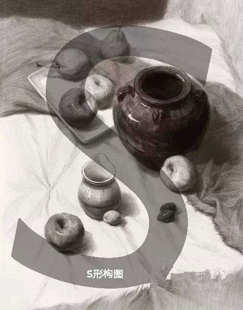 高分卷必须具备的素描静物构图方式