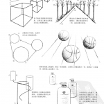 素描明暗交界线的地方怎么画？素描中光与影如何表现？