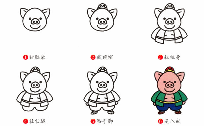 关于猪八戒的简笔画教程