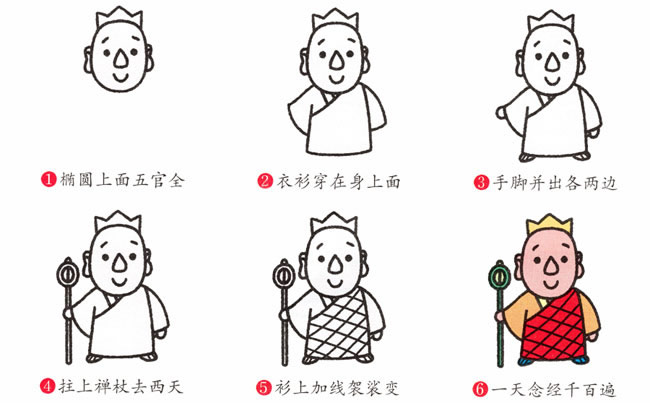 关于唐僧的简笔画教程