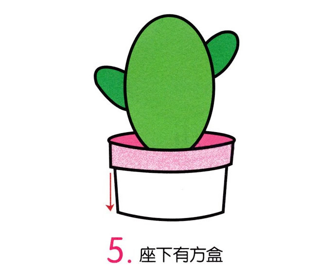 满身是刺的仙人掌简笔画