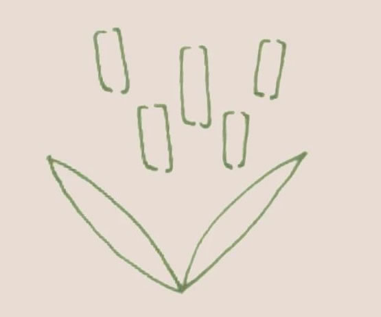 香蒲简笔画步骤