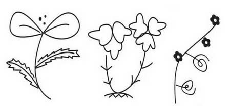 分享一些花草和树木简笔画