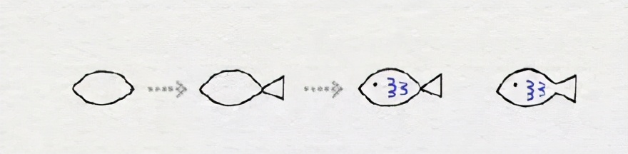 由易到难教你画小鱼