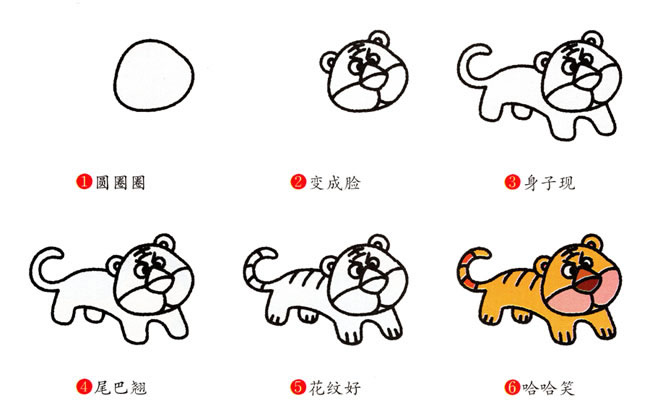 简单涂色的老虎怎么画