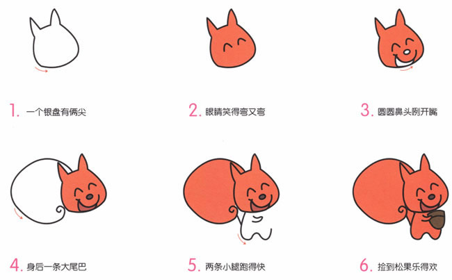 开心的松鼠简笔画带颜色