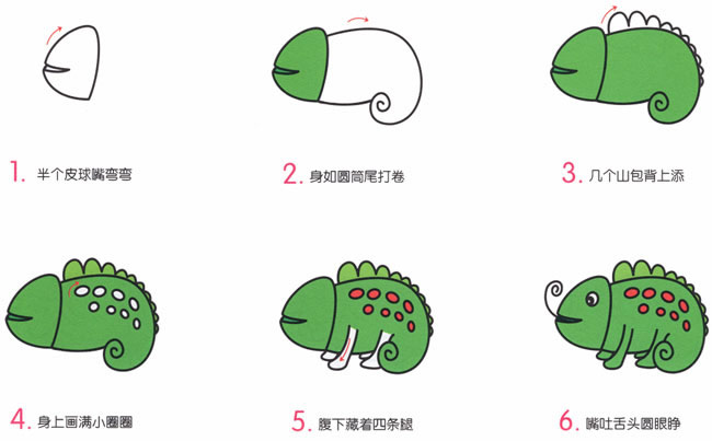 带颜色的变色龙简笔画教程 带颜色的变色龙简笔画教程