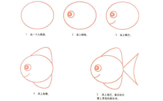 涂色的圆头鱼简笔画