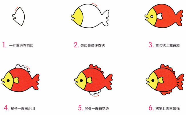 可爱漂亮涂色的小鱼简笔画