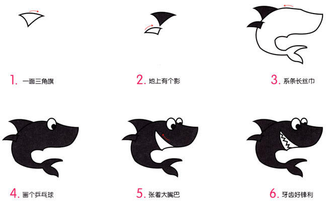 卡通凶猛的鲨鱼简笔画
