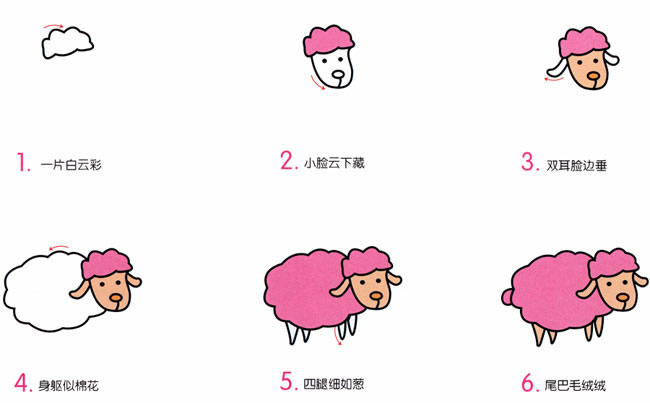 涂色的卡通绵羊简笔画