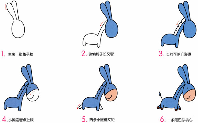 涂色的卡通毛驴简笔画