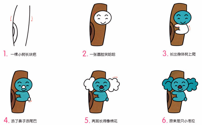 爬树的考拉简笔画带颜色