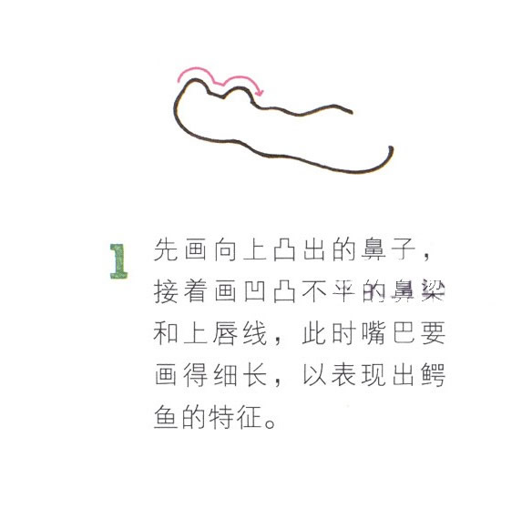 带颜色的卡通鳄鱼简笔画