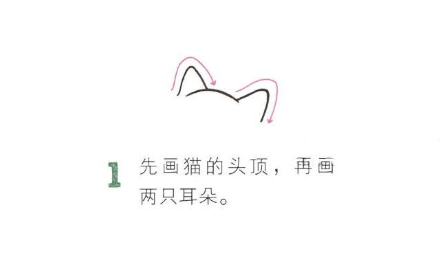 玩毛线的小猫简笔画
