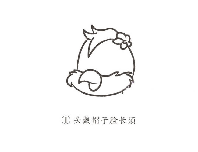 ​​​​​​​彩色的卡通鹦鹉简笔画步骤教程