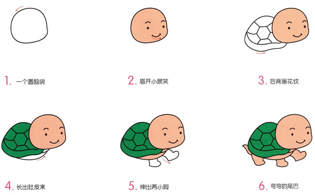 可爱的卡通乌龟简笔画 可爱的卡通乌龟简笔画