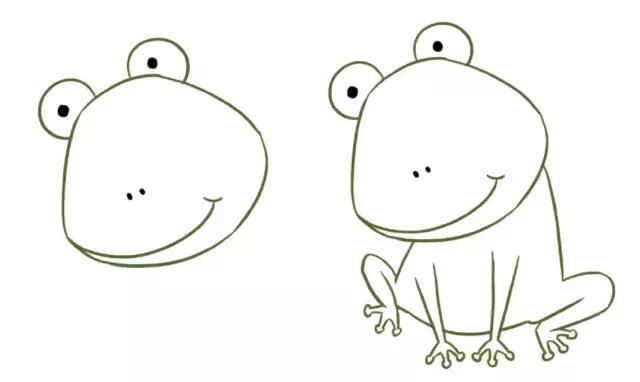 卡通的青蛙简笔画画法