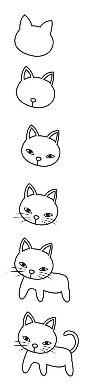 简单的小猫咪儿童画(超级简单的小猫)
