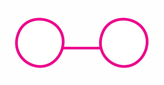 几个圈圈就能画出小汽车(几个圈圈就能画出什么)