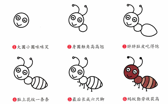 蚂蚁简笔画的步骤(蚂蚁简笔画的步骤图)