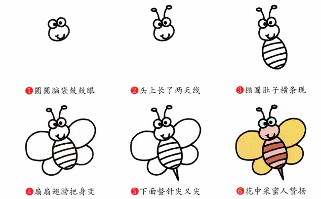 可爱的蜜蜂简笔画步骤(简笔的蜜蜂怎么画)