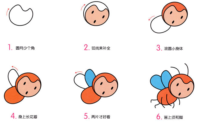 萌萌哒小蜜蜂简笔画(小蜜蜂简笔画萌萌)