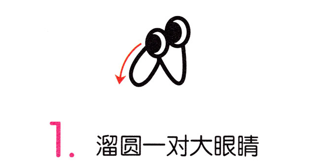 绿色的螳螂简笔画步骤(绿色螳螂叫啥)