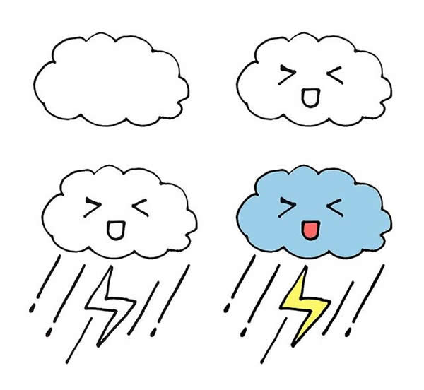 带表情的天气简笔画(表示天气简笔画)